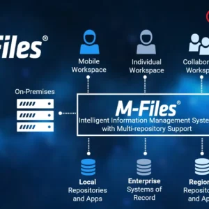 M-Files