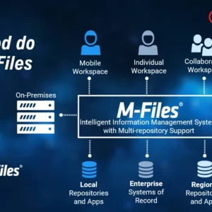 Úvod do M-Files