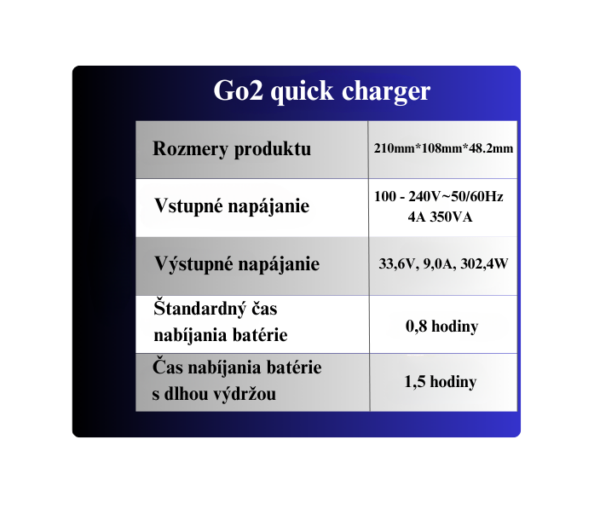 Go2 quick charger - Image 2